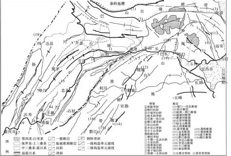 北北 意思|地质学中北东,北北东,北东东有何区别